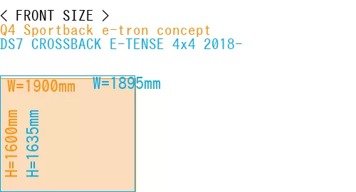 #Q4 Sportback e-tron concept + DS7 CROSSBACK E-TENSE 4x4 2018-